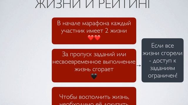 Инструкция для марафона HSK смотреть онлайн
