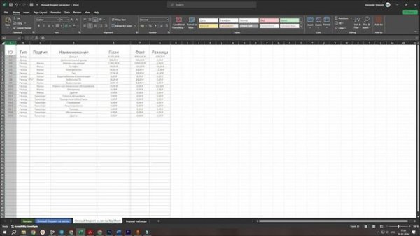 Как правильно подготовить таблицу для AppSheet