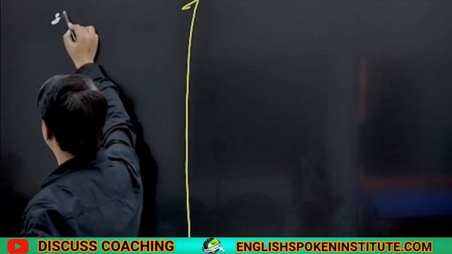 Present Perfect Continuous Tense | English Spoken online @HEMANTKASHYAPSIR смотреть онлайн