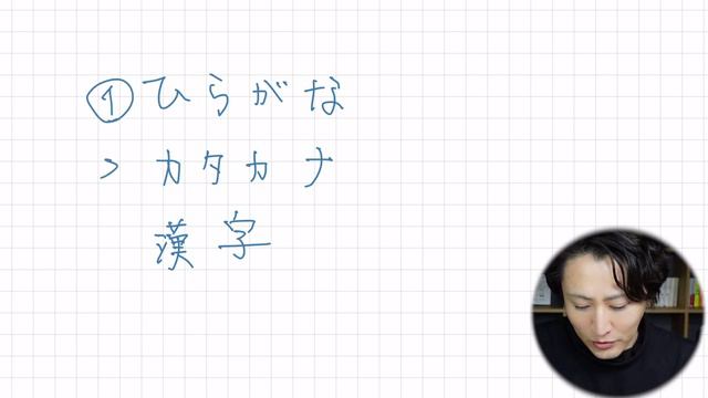 2024 Japanese Mastery Plan | How to Set Your Ultimate Roadmap to Fluency смотреть онлайн