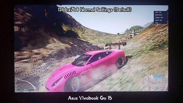 Asus vivobook Go 15 live GTA 5 Test || Amd Ryzen 3 7320u || Amd 7000 series Processor test 2023 смотреть онлайн