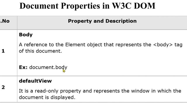 Web Engineering Letcure 15 JS09