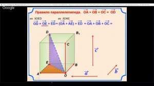Геометрия 11 класс 9-11 неделя Компланарные векторы