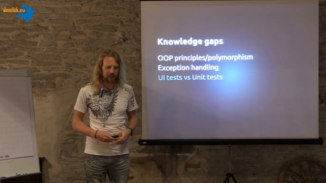 2015.08.19 Антон Кекс и Дмитрий Эсс – “Школа программирования” смотреть онлайн