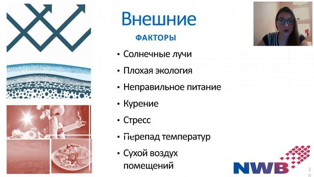 Уход за кожей. Мария Соловей. 2019 02 04 смотреть онлайн