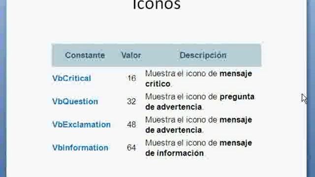 Visual Basic - Función MsgBox смотреть онлайн