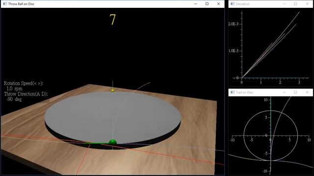 Throw Ball on Rotating Disc (Lite) -- Coriolis Force Simulation with VPython смотреть онлайн
