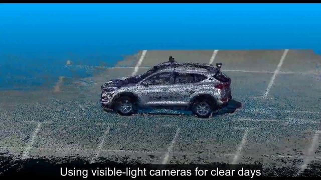 Dense 3D point cloud смотреть онлайн