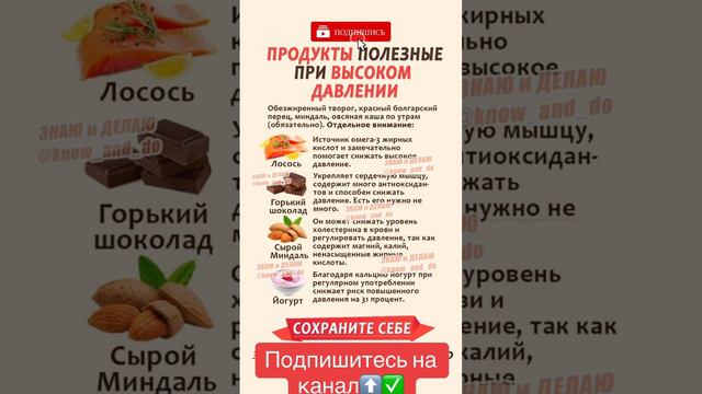 Продукты полезные при высоком ДАВЛЕНИИ #здоровье смотреть онлайн