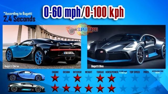 Бугатти широн vs бугатти диво смотреть онлайн