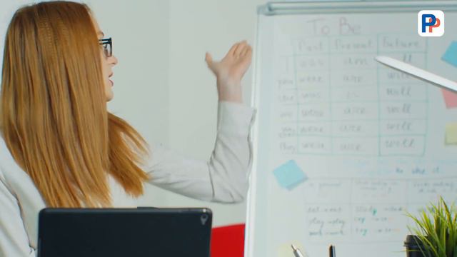 What are TENSES? And how correctly have you been using them? смотреть онлайн