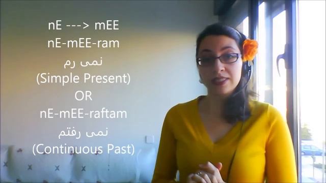 Farsi / Persian Lesson: Negative Verbs (40) смотреть онлайн