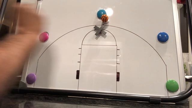 Read and React First day of Practice-- The Foundation смотреть онлайн