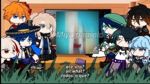 | Genshin impact react to Abyss Aether |??/??/?? |