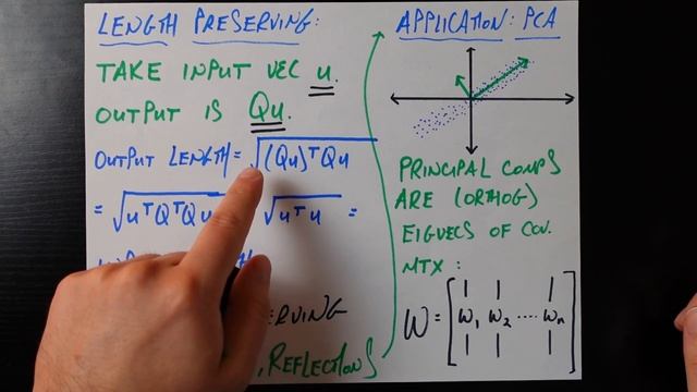 The Unexpected Power of Orthogonal Matrices смотреть онлайн