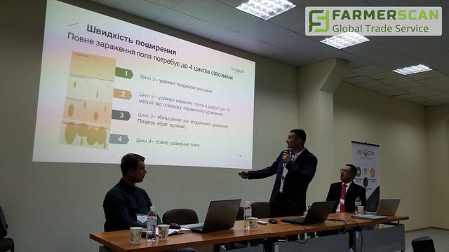 Топ-6 питань про вовчок соняшниковий та відповіді на них смотреть онлайн