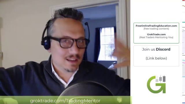 Us Stock Market Analysis this Week with d7 at Grok Trade смотреть онлайн