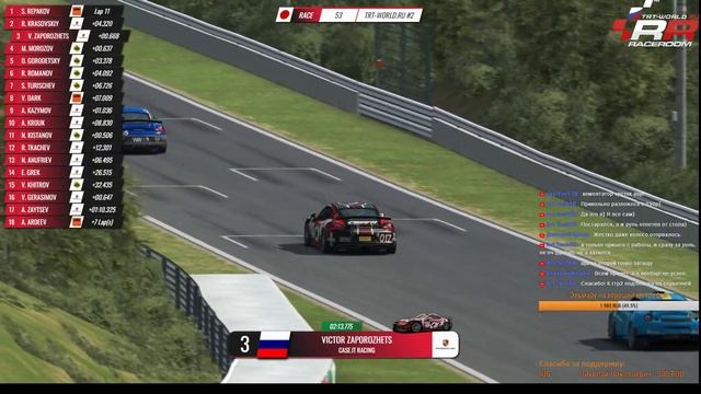 #Raceroom | TRT-World.ru S1-2019 | GTR 4 | #5 SUZUKA GP смотреть онлайн