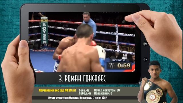 Топ 5 лучших НЕПОБЕДИМЫХ боксеров смотреть онлайн