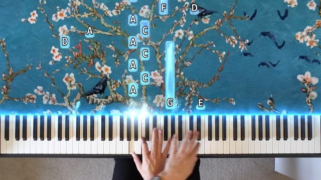 this is what losing someone feels like JVKE - HARD Piano Tutorial (SHEET MUSIC) смотреть онлайн