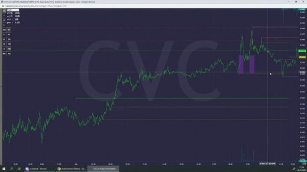 Прямая Трансляция [autoscreener.ru] (FHD) part13, но лучше пропустить и смотреть сразу Нарезку