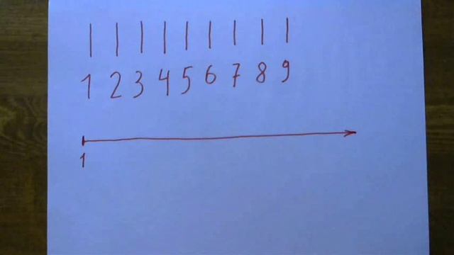 002-Арифметика. Натуральный ряд чисел смотреть онлайн