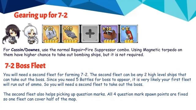 Threat Level System/Coin Farming tutorial in Azur Lane смотреть онлайн