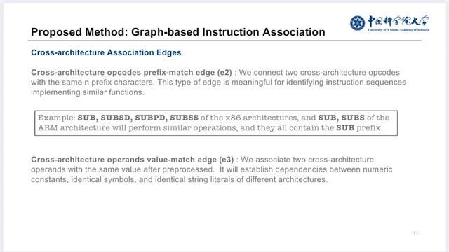 EAI SecureComm 2022 - Binary Analysis смотреть онлайн