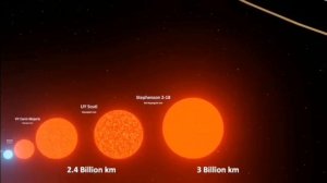 Сравнение размеров космических тел