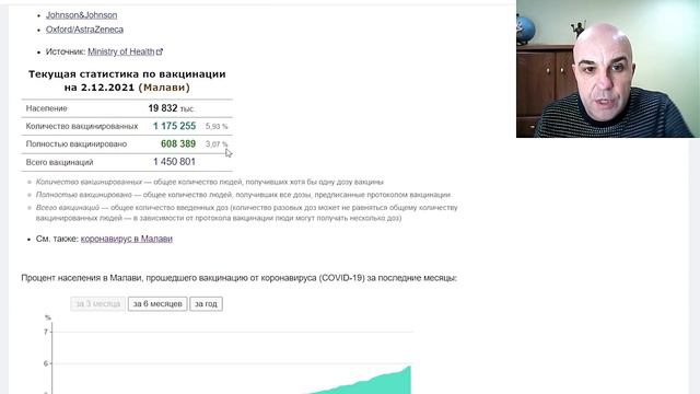 Жуткая заболеваемость в Африке ЭТИМ САМЫМ Нужно срочно спасать! смотреть онлайн