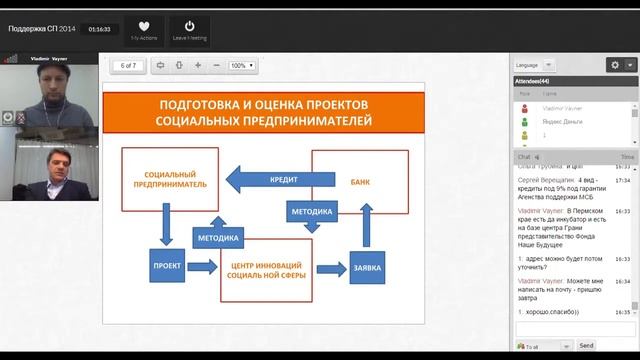 Поддержка социального предпринимательства. Как помогают социальным предпринимателям прямо сейчас? смотреть онлайн