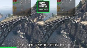 RTX 2060 Super vs RTX 3050 - 2060s Better?