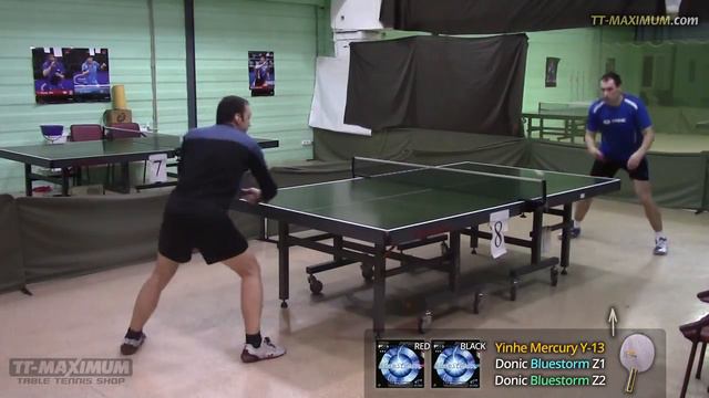 test DONIC Bluestorm Z1 & DONIC Bluestorm Z2 on YINHE (Milkyway) Mercury Y-13 смотреть онлайн