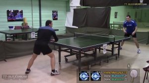 test DONIC Bluestorm Z1 & DONIC Bluestorm Z2 on YINHE (Milkyway) Mercury Y-13