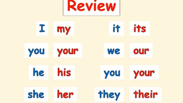 ESL Personal Pronouns and Possessive Adjectives смотреть онлайн