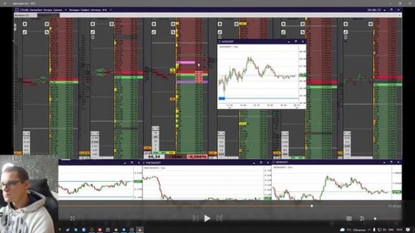 Гайд по настройке SCALP. Как видеть китов в стакане. Кластера и лента сделок