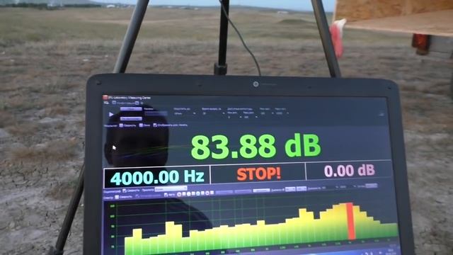 Гигантский Рупор !!! + Адский краш тест AZ13 GR-650F