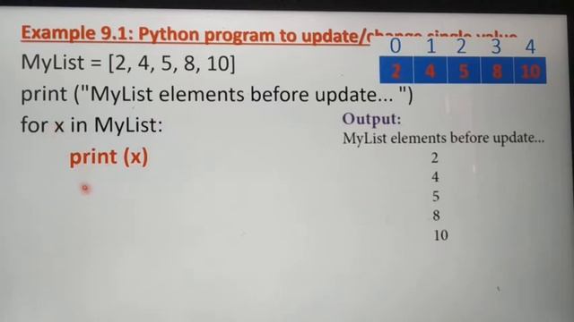 Changing list Elements in Python, Part 4, in Tamil, Chapter 9, Unit 3, A.Jaya Mabel Rani/AP. смотреть онлайн