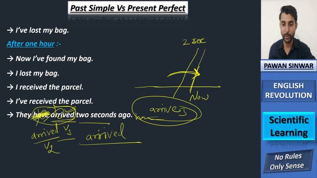 Past Simple Vs Present Perfect | English Revolution Batch Class-20 | Bank SSC Other смотреть онлайн
