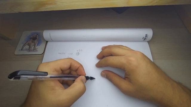 Nedir Bu Git Flow? смотреть онлайн