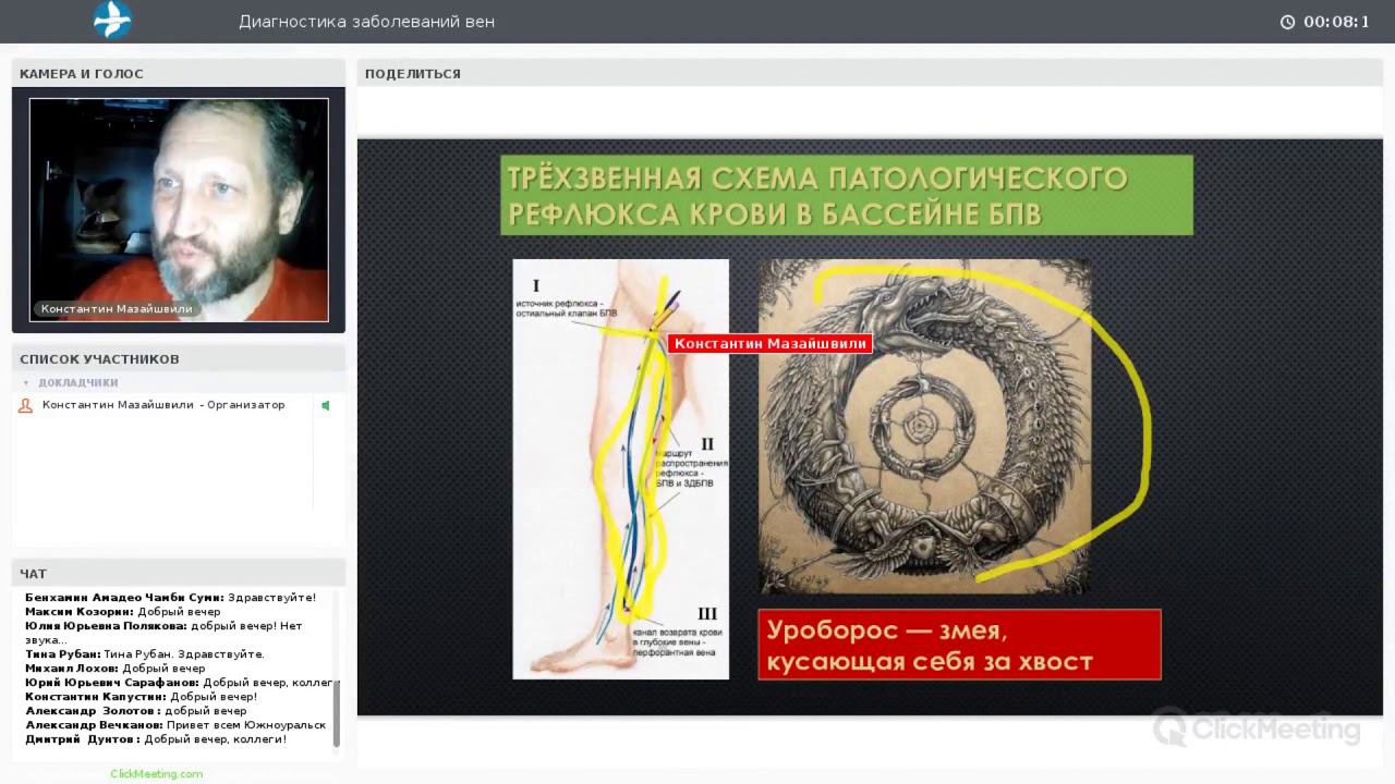 Вебинар для врачей диагностика заболеваний вен смотреть онлайн
