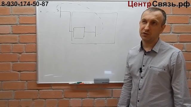 Установка репитера, сложный случай, несколько наружных антенн смотреть онлайн