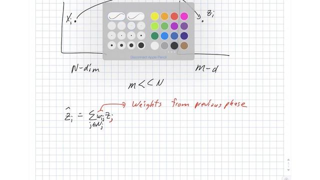 Locally Linear Embedding: Embedding Process смотреть онлайн