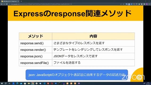 絶対合格しようシリーズ Web Development Essentials Node.js サーバープログラミング 編 2023-6-17 B-3 смотреть онлайн
