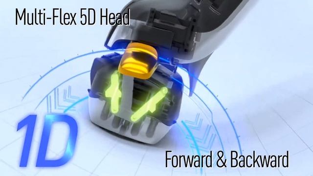 파나소닉 람대쉬로 싹! 하라 : ES-LV9C