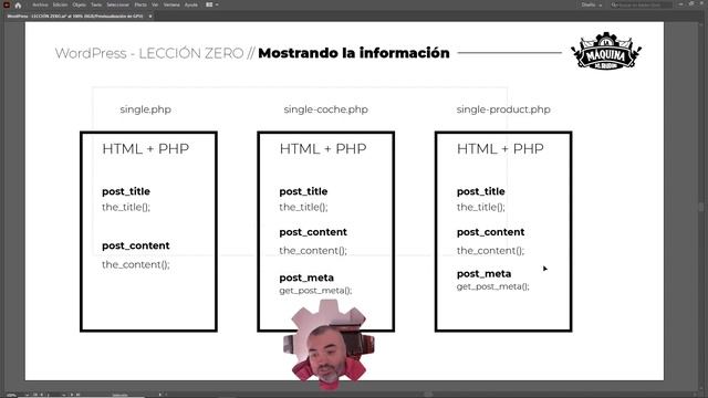 WordPress LECCIÓN ZERO | Aprende la base de WordPress Avanzado смотреть онлайн