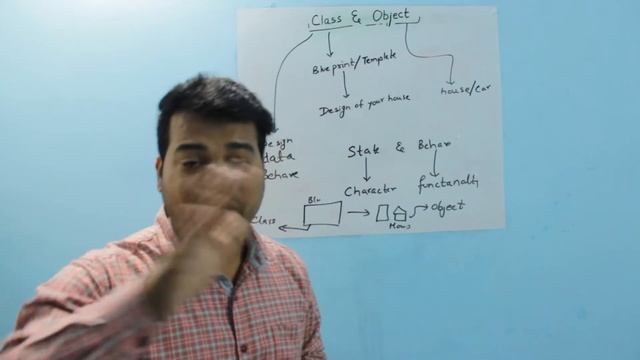 Class and Object in java смотреть онлайн