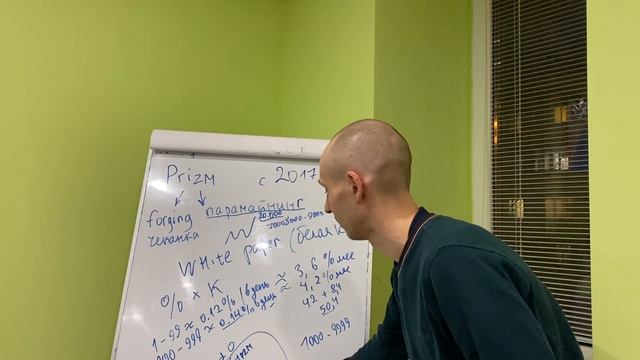 26.02.20 Презентация "Криптовалюта PRIZM, Какой % Дохода сейчас?". смотреть онлайн