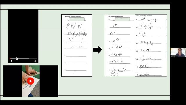 Journey to Structured Linguistic Literacy with Julie Van Lier and Amy Manning смотреть онлайн