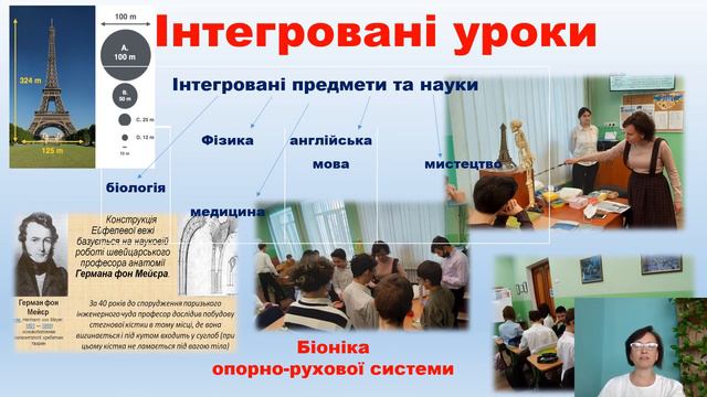 STEM - ініціативи у викладанні природничих наук. Дерипапа Олена Анатоліївна смотреть онлайн